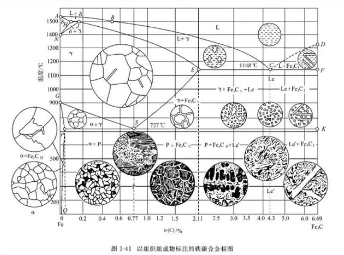 氧氮氢气体元素分析
